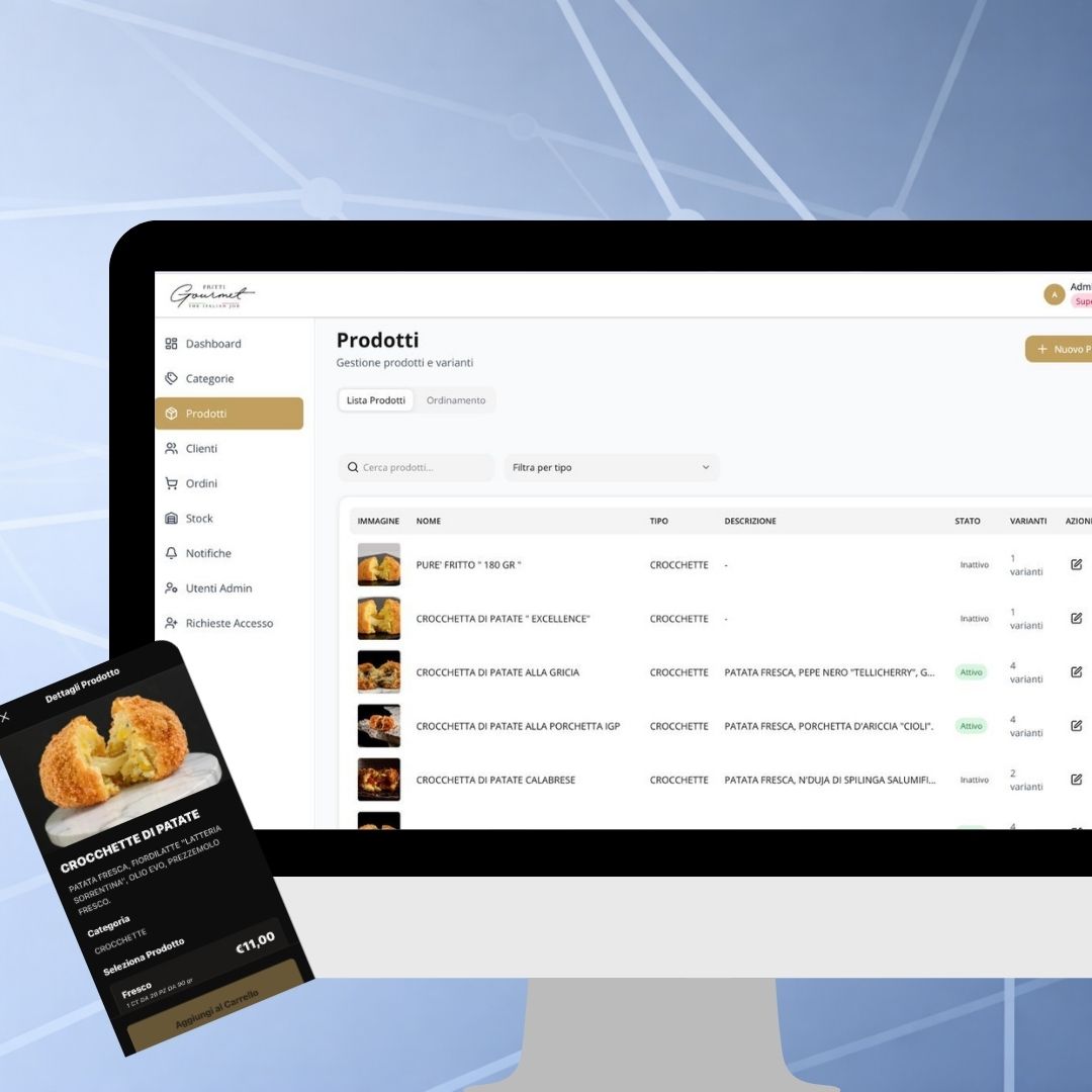 Piattaforma B2B per la Gestione Ordini e Integrazione Documentale